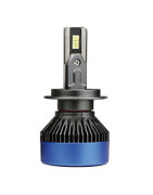 LED ŽÁROVKY post thumbnail image